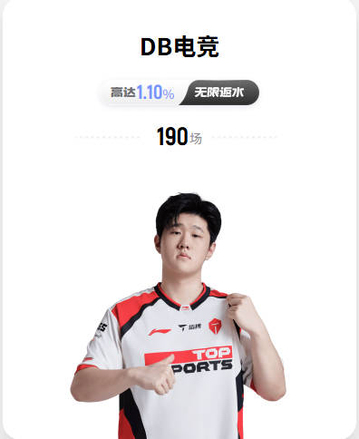 铁林：战绩加成助杜伦进全明星 若活塞是东部第四或第五他选不上
